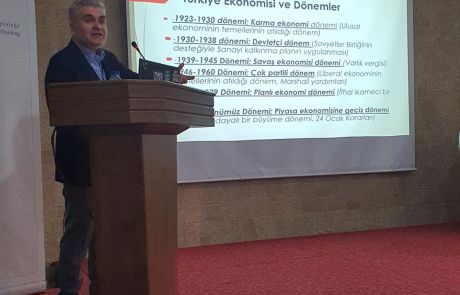 2023 Liberal Düşünce Kongresi