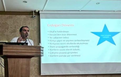 2023 Liberal Düşünce Kongresi
