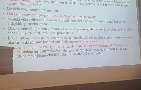 2024 Liberal Düşünce Kongresi