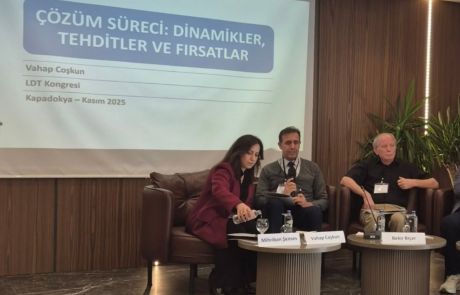2025 Liberal Düşünce Kongresi