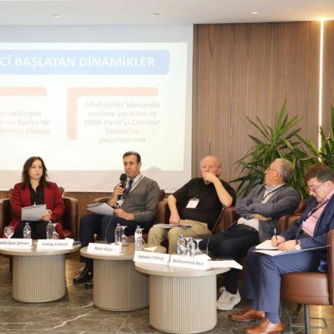 2025 Liberal Düşünce Kongresi