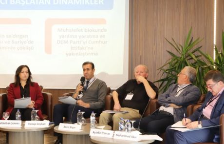 2025 Liberal Düşünce Kongresi