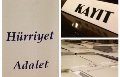 2013 Liberal Düşünce Kongresi