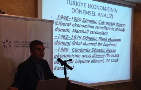 2013 Liberal Düşünce Kongresi