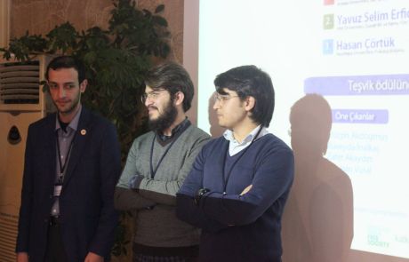 2015 Liberal Düşünce Kongresi