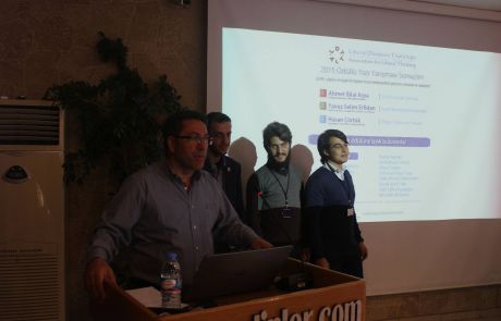 2015 Liberal Düşünce Kongresi