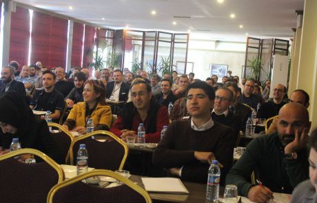 2015 Liberal Düşünce Kongresi